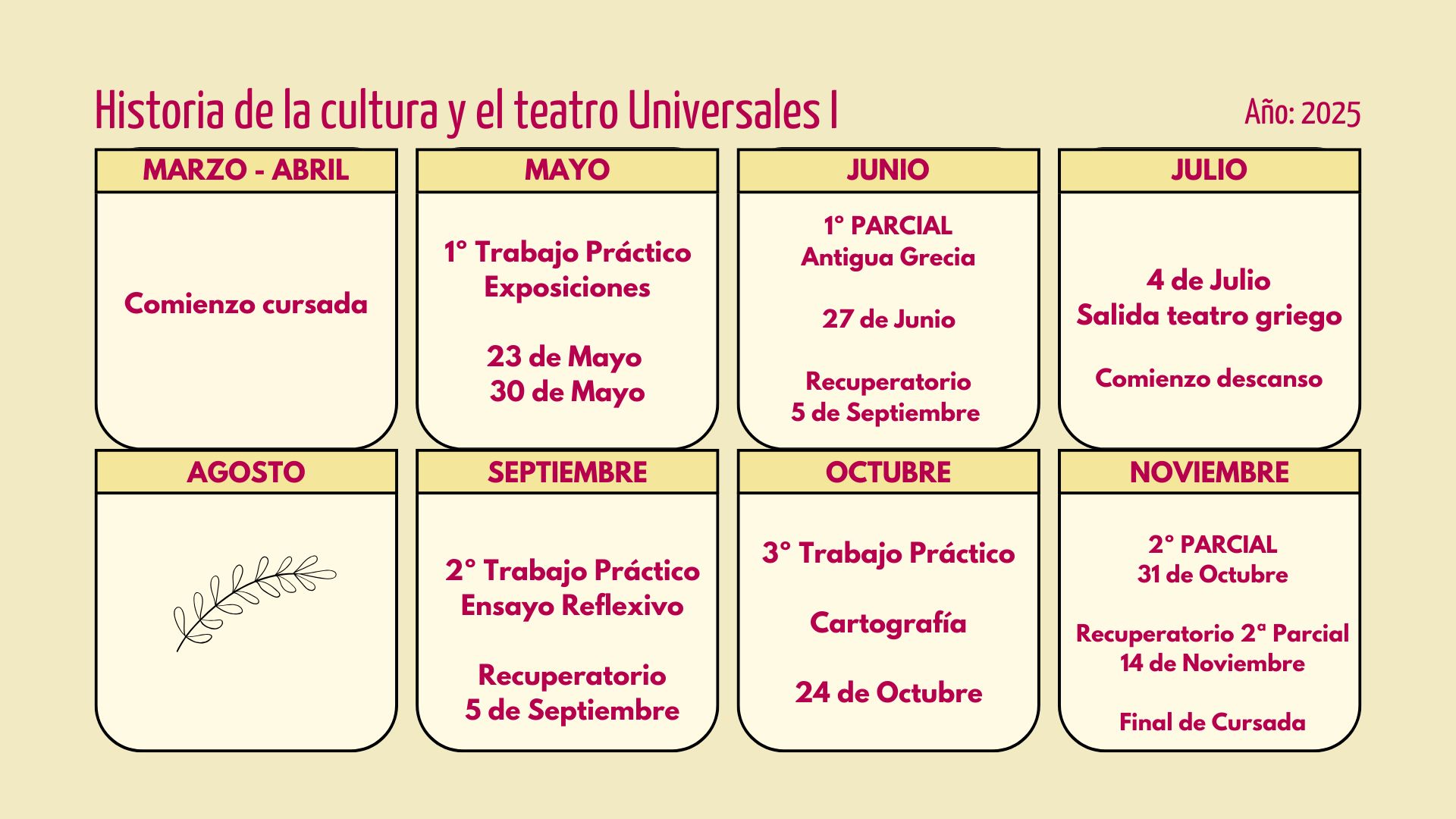 Fechas importantes
