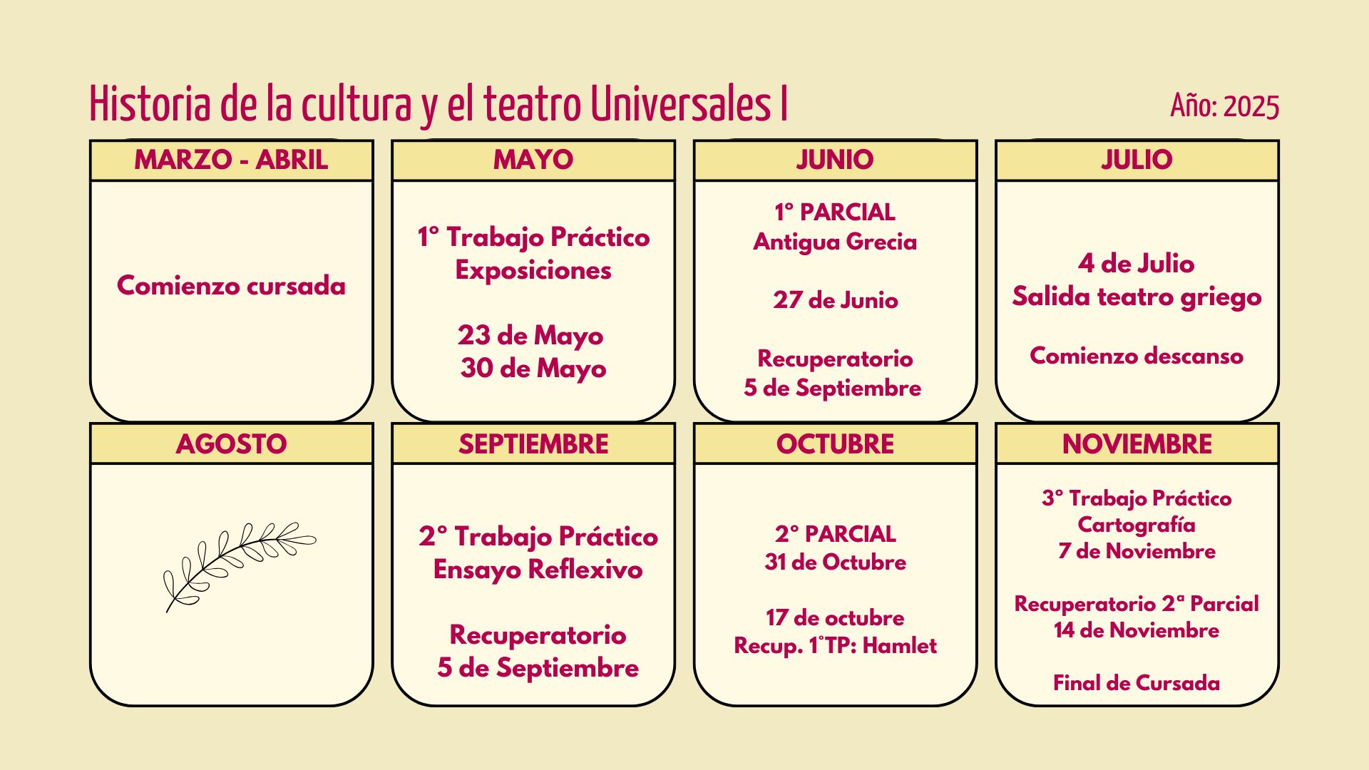 Fechas importantes