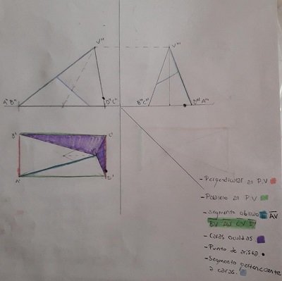 Adjunto consulta GD.jpg