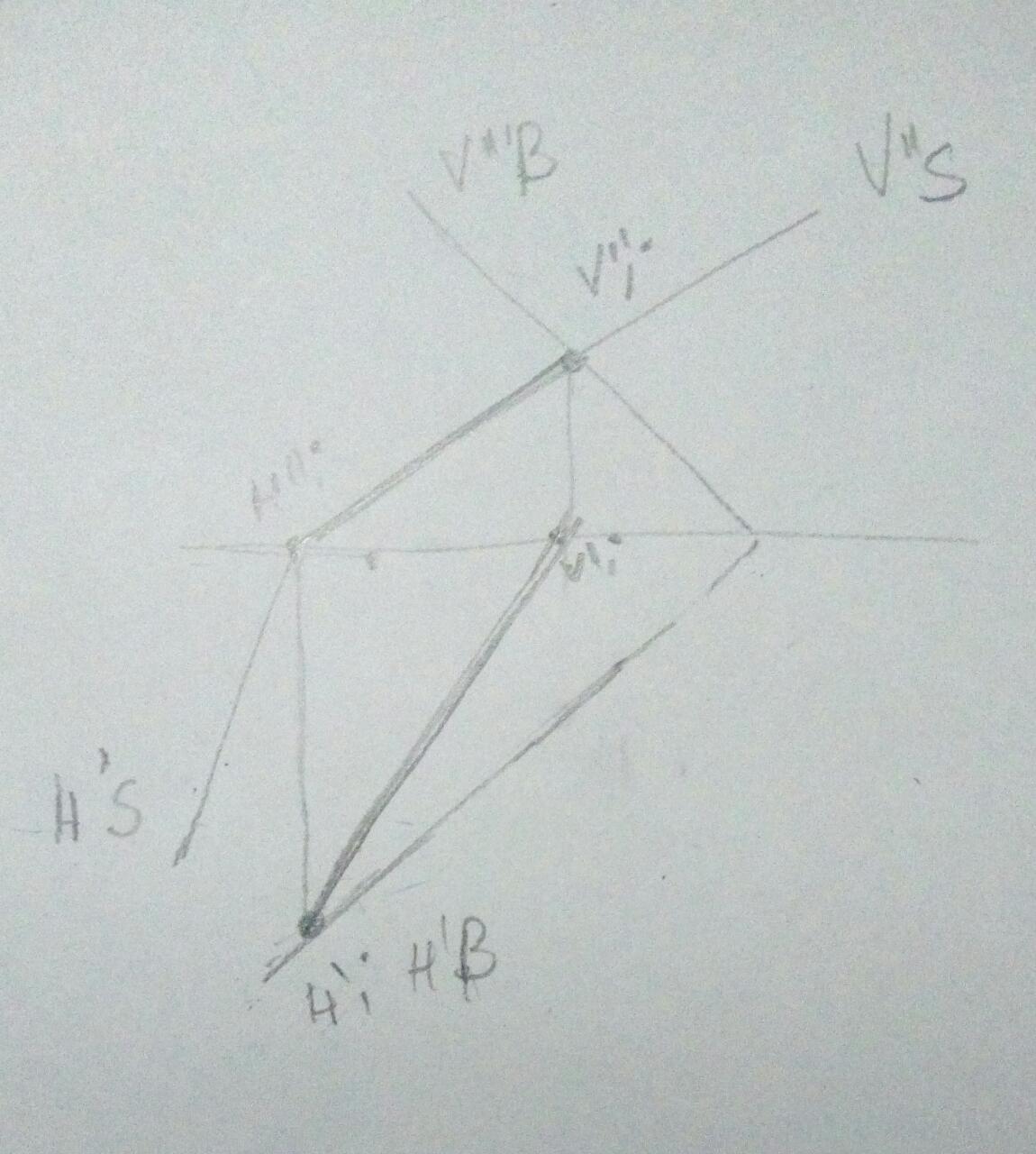 primer ejercicio del práctico